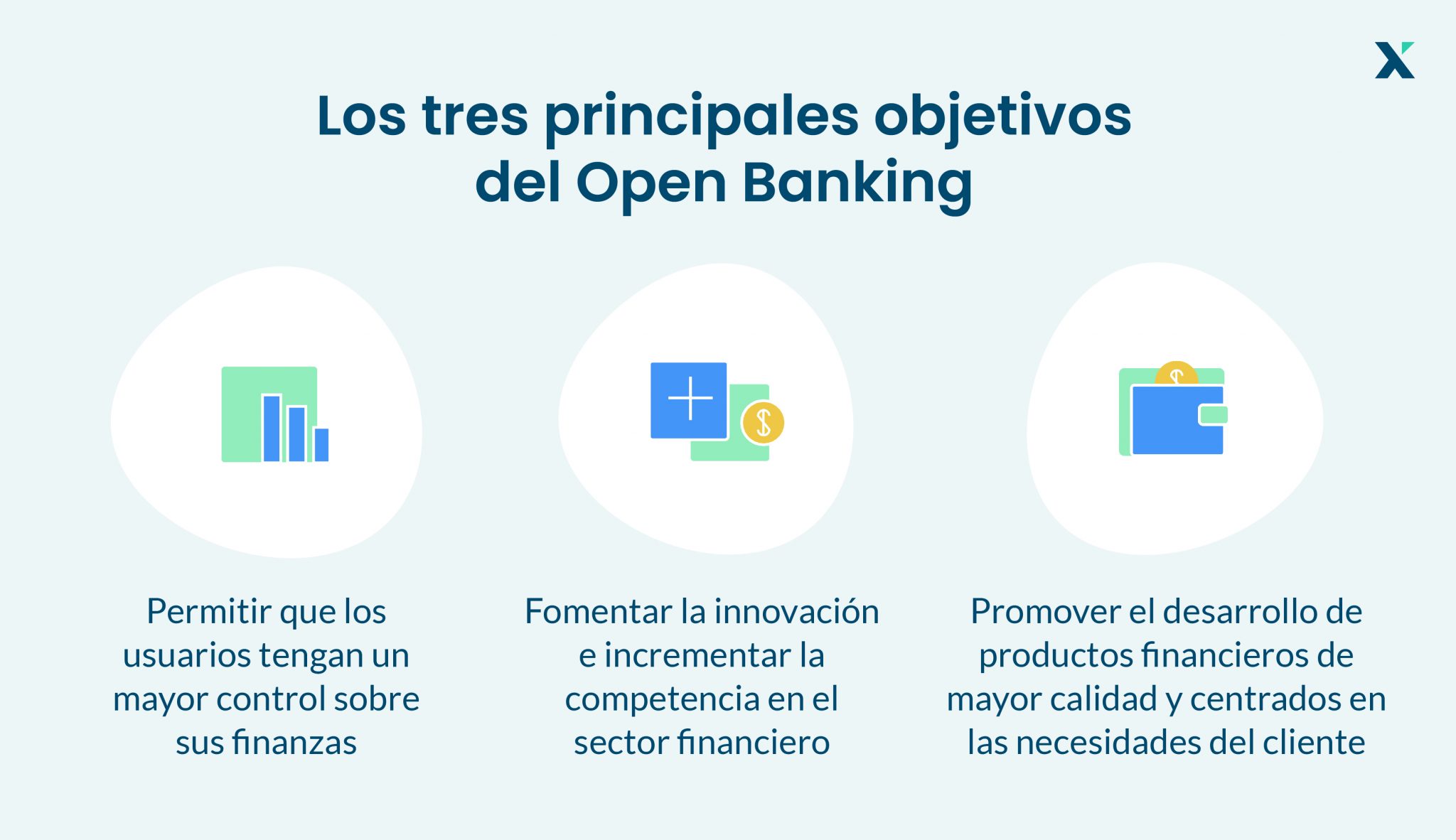 Open Banking Qué Es Cómo Funciona Y Sus Beneficios 8073