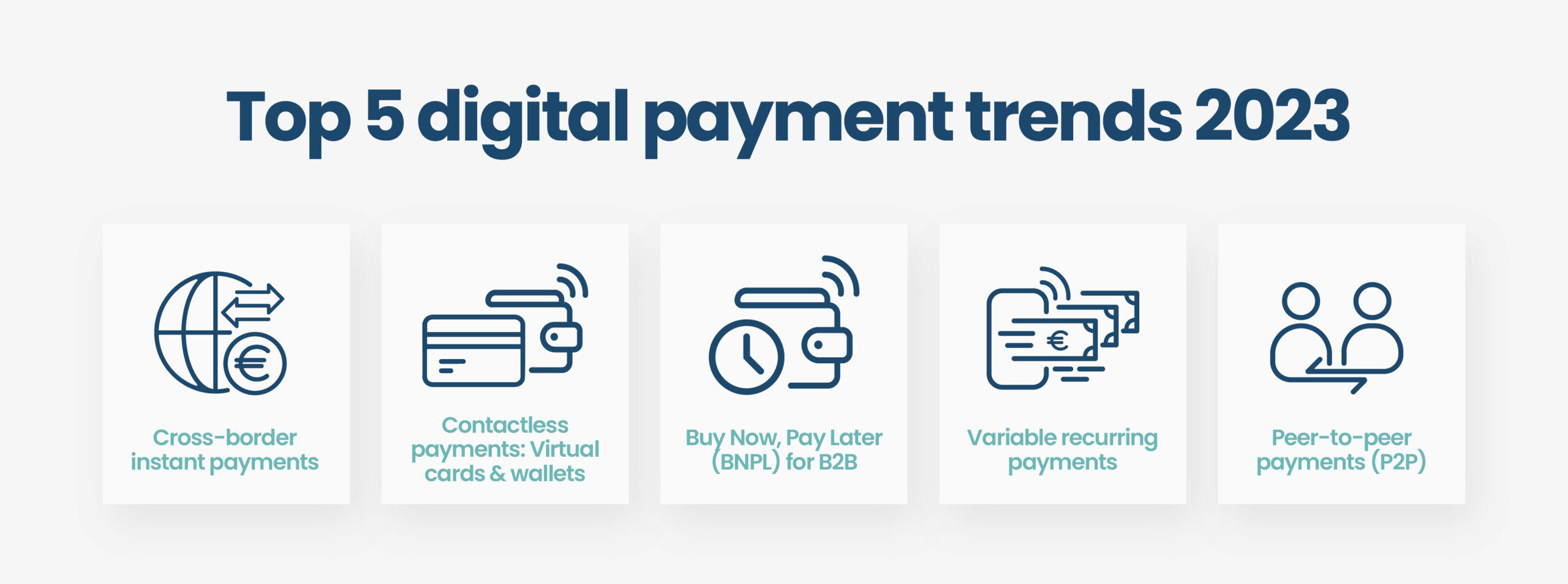 The top 5 digital payment trends to watch in 2023