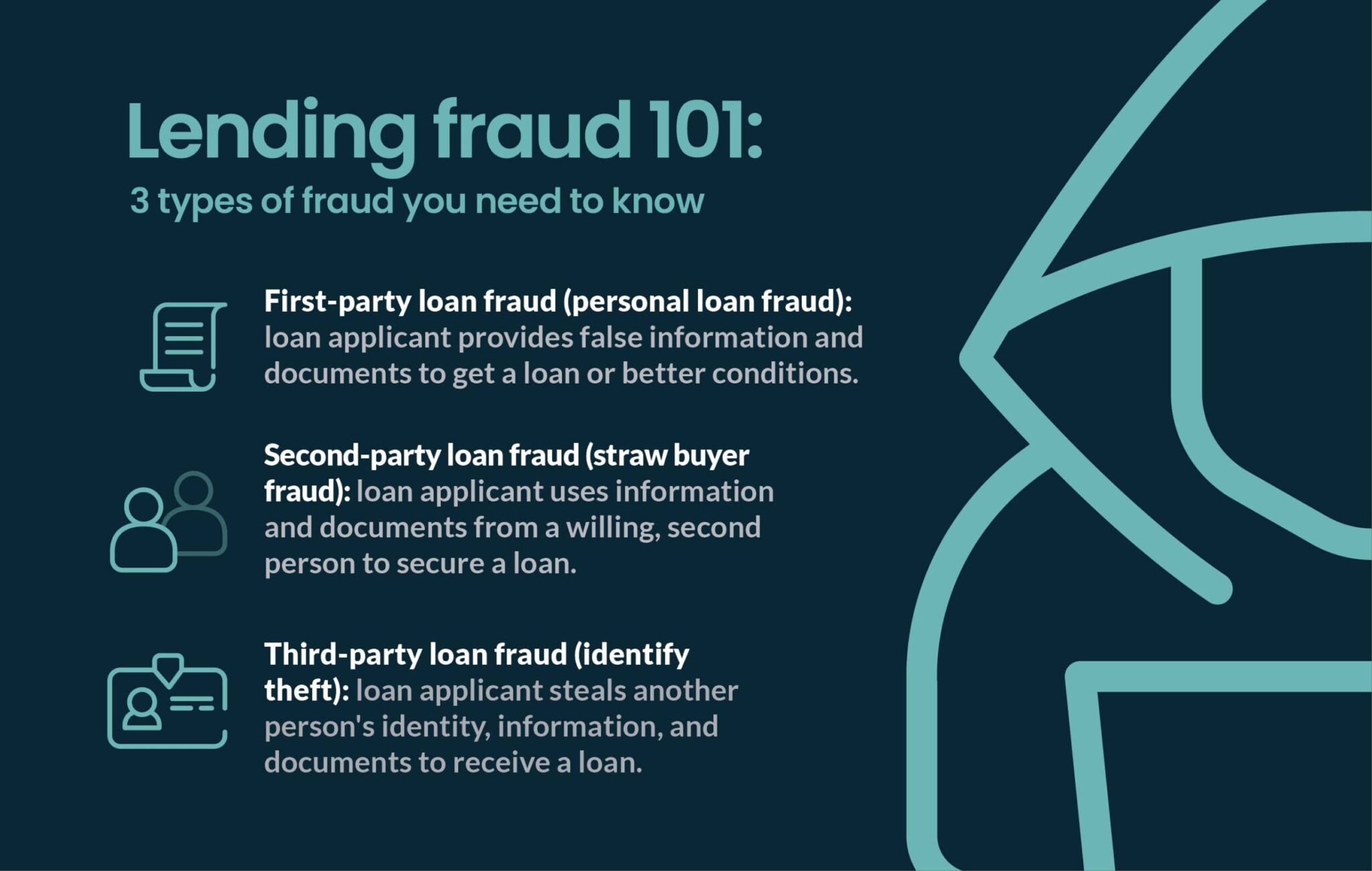 Lending Fraud 101 The Different Types Of Lending Fraud 0327