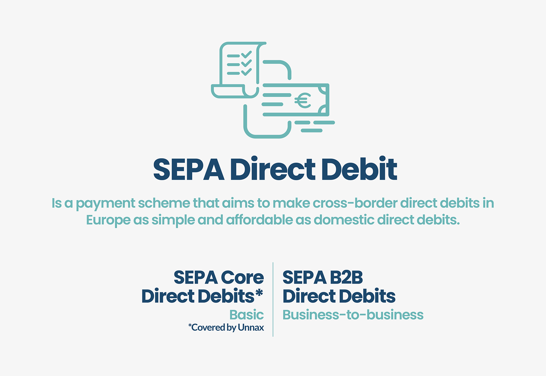 Optimize Collections with Fully Automated SEPA Direct Debits