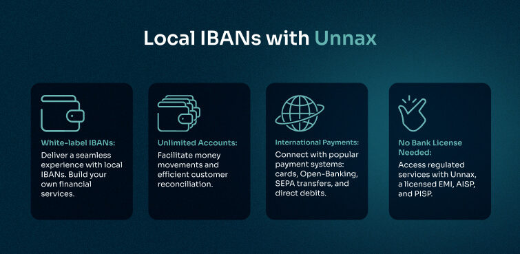 Issue local ibans for your company