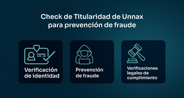 Verificacion de titularidad de cuentas para prevenir fraude