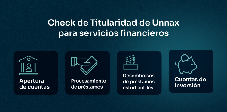 Verificacion de titularidad de cuentas para servicios financieros