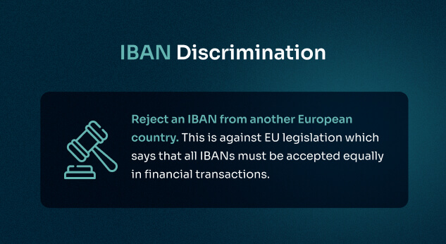 What is iban discrimination