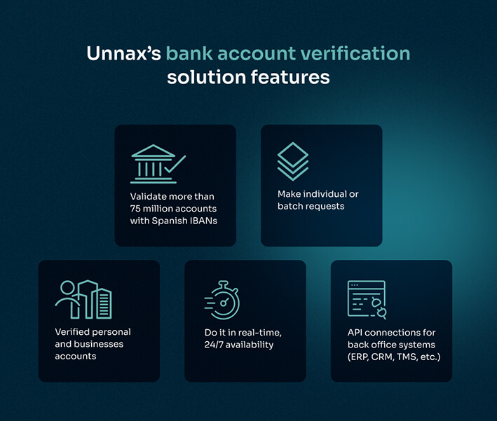 unnax bank account verification solution features