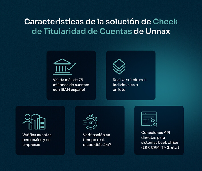 validacion de titularidad de cuentas de unnax