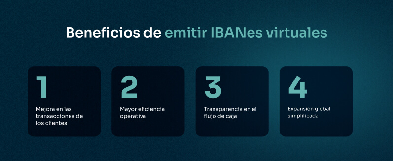 beneficios de emitir ibanes virtuales