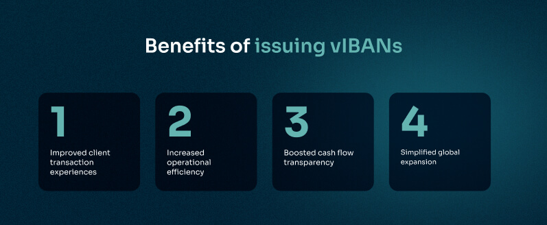 benefits of issuing virtual ibans