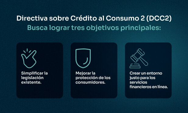 directiva de credito al consumo objetivos españa