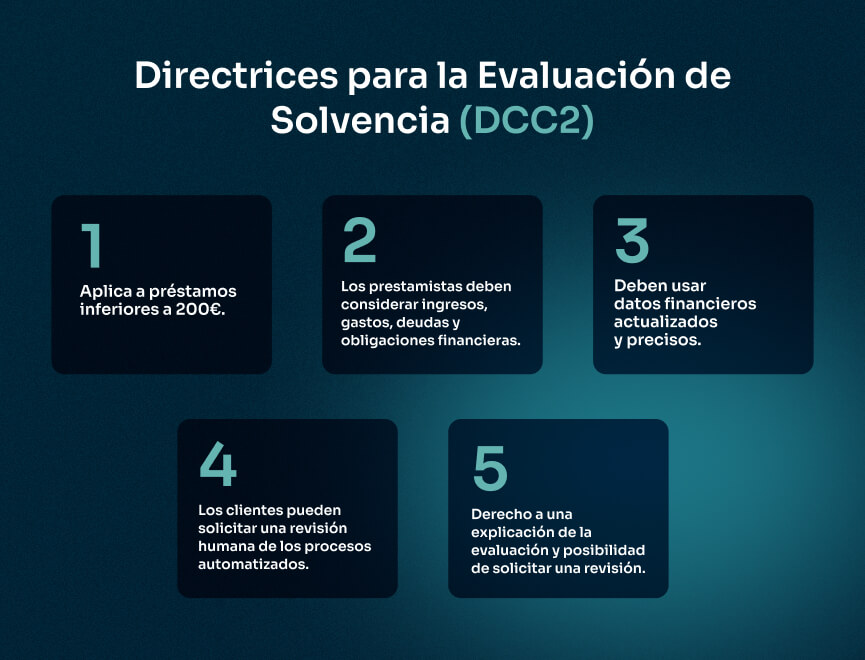 directrices evaluacion de solvencia directiva de credito europea