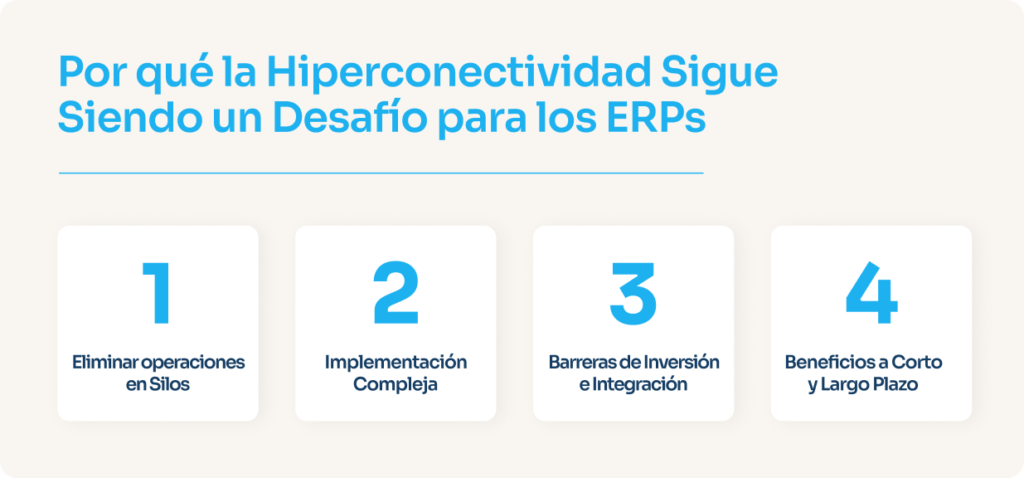 Los retos de implementar la hiperconectividad para erps