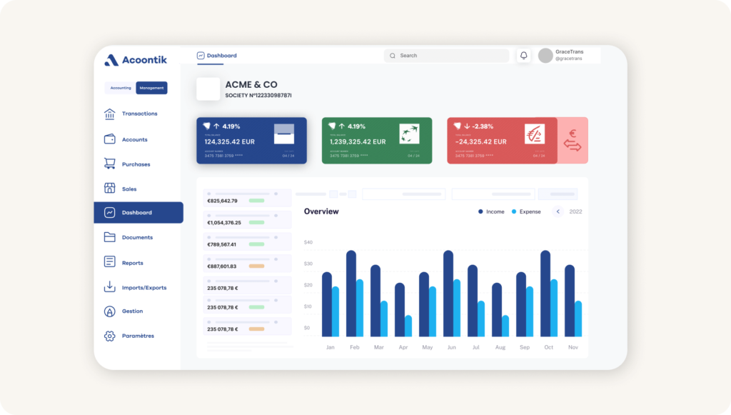 erp dashboard cashflow