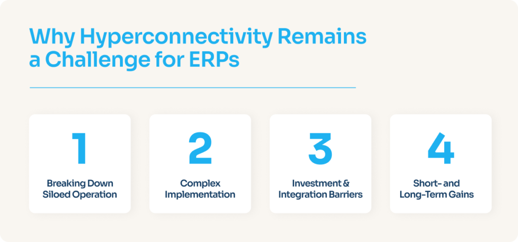 why hyperconnectivity remains challenge for erps