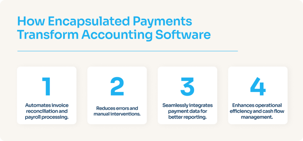 how encapsulated payments accounting software